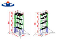 Platforma aluminiowa wieża rusztowania lekka rusztowanie wieża rusztowania 272 kg ładowności